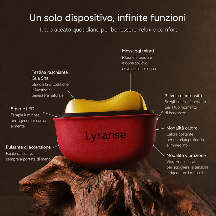 Lyranse™- Facial Therapy Massager
